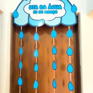 🌍 Painel – Dia da Água