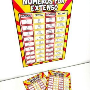🔢 Cartaz números por extenso ✏️