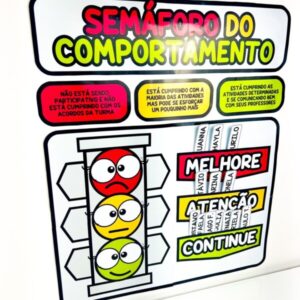 🚦 Painel Semáforo do Comportamento 🌟