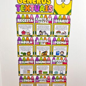 Cantinho dos Gêneros Textuais