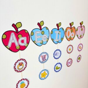 🍎 Recurso Visual – Maçã das Vogais 🍎