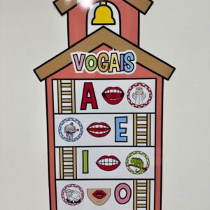 Painel Vogais